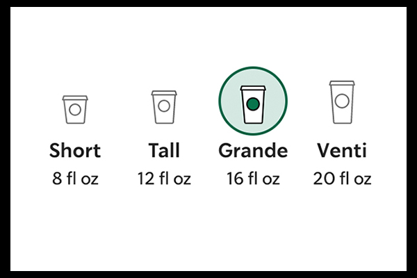 Starbucks Sizes Official